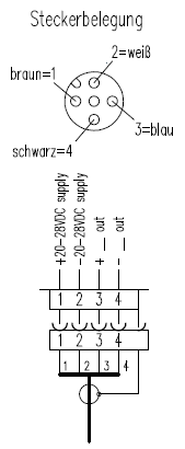 Sensorkabel THP / Windsensoren, 12 m