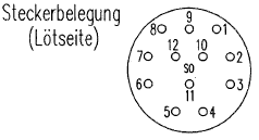 Sensorkabel EOLOS/24513
