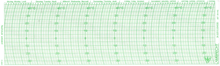Graph paper 82 T 35-0-45, 7 days