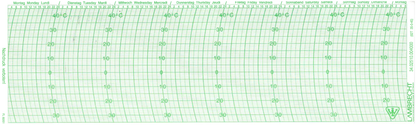 Graph paper 82 T 35-0-45, 7 days