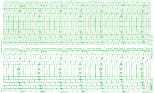Graph paper 82 TH 35-0-45, 100-0, 7 days; 1 set = 100 pieces