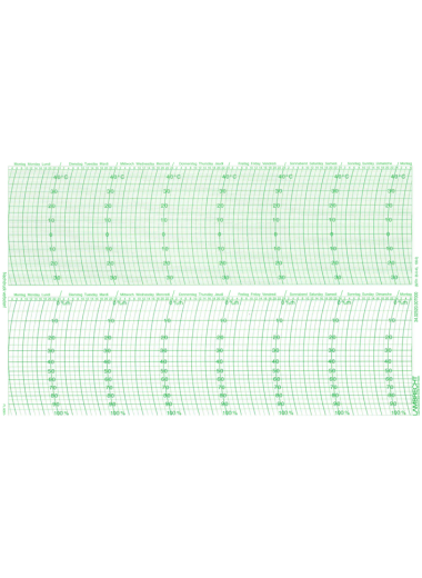 Graph paper 82 TH 35-0-45, 100-0, 7 days; 1 set = 100 pieces