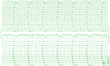 Graph paper 82 TH 10-0-50, 100-0, 7 days