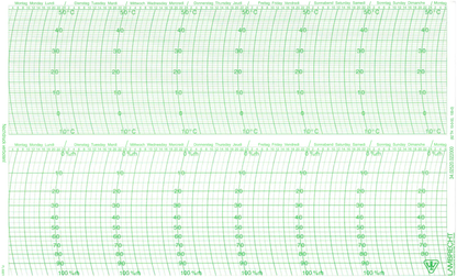 Graph paper 82 TH 10-0-50, 100-0, 7 days