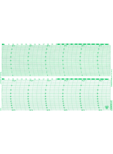 Writing strips 82 TH 0-40, 100-0, a, 1 day