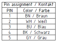 Sensorkabel ARCO-NAV