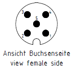 Sensor cable ARCO-NAV
