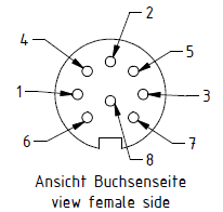 Sensor cable u[sonic]