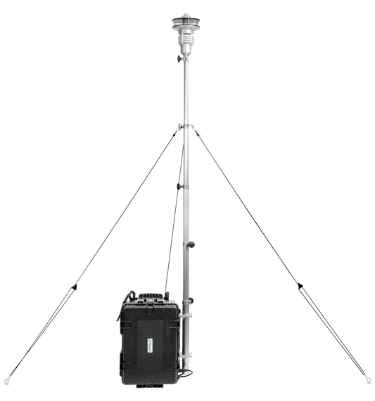 Weather Backpack - Mobile Wetterstation