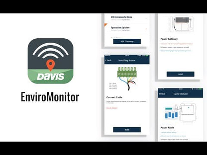 EnviroMonitor Node - SKU 6810